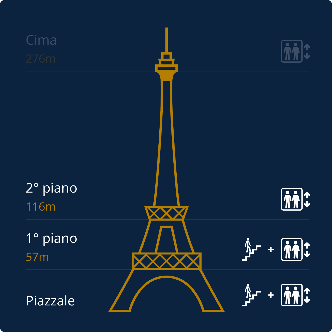 Piantina della Torre Eiffel