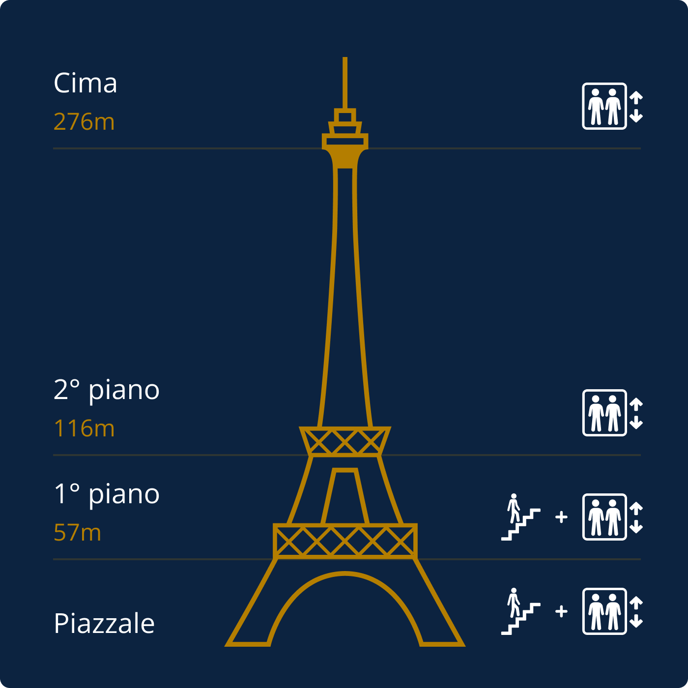Piantina della Torre Eiffel