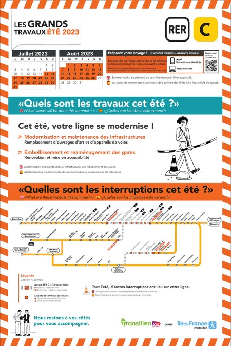 Información sobre las obras en la línea RER C