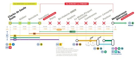 Metro Line 6 Construction Plan 2021