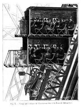 Historic Otis elevator
